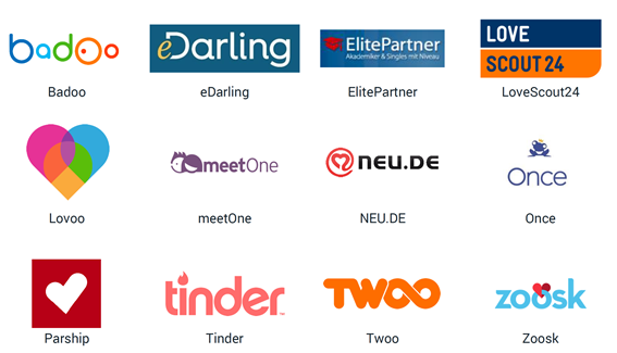 Abbildung 1: Auswahl an digitalen Dating-Portalen